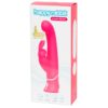 G-Spot