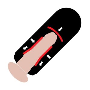 Elite Vibrating Mega Milker